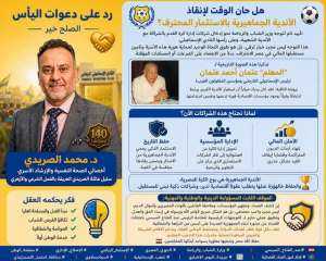 لماذا يعد توجه وزير الرياضة بنظام «شركات الكرة» طوق النجاة الأخير للنادي الإسماعيلي؟