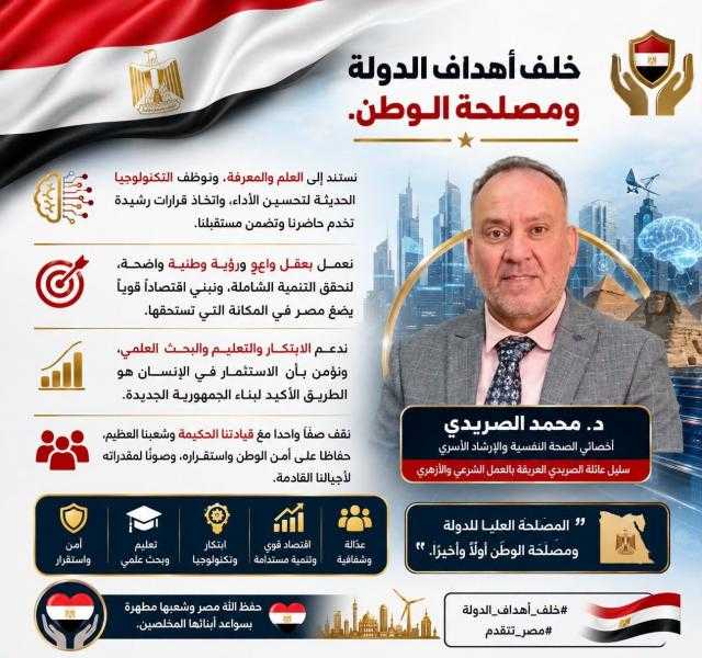 بالأوراق والمستندات .. تضارب القرارات الإدارية يفتح الأبواب الخلفية لمافيا الأسمدة والتهريب على حساب «كارت الفلاح»