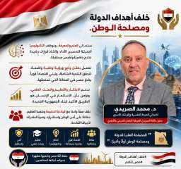 بالأوراق والمستندات .. تضارب القرارات الإدارية يفتح الأبواب الخلفية لمافيا الأسمدة والتهريب على حساب «كارت الفلاح»