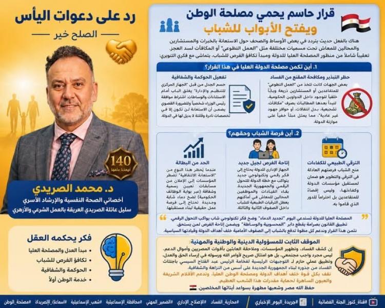اليوم الاخباري