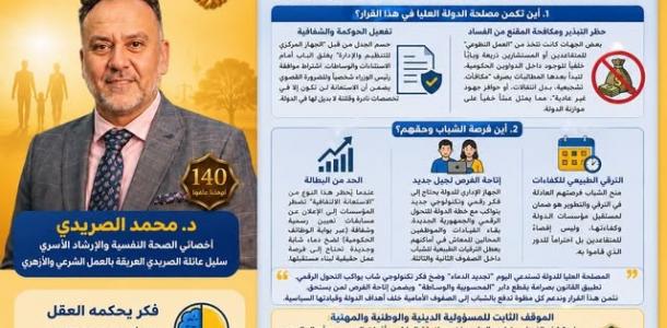 خطوة شجاعة من «التنظيم والإدارة» لضخ دماء شابة بالجمهورية الجديدة