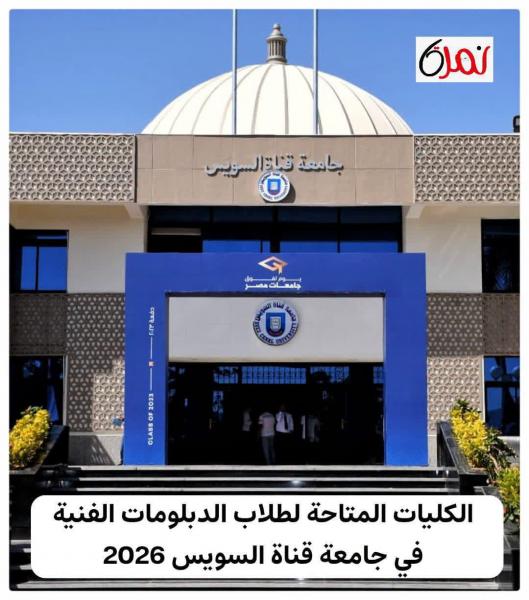 التقديم على كليات جامعه قناه السويس للدبلومات الفنيه 