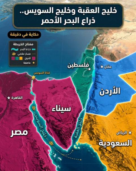 ذراعا البحر الاحمر خليج السويس و خليج العقبة 