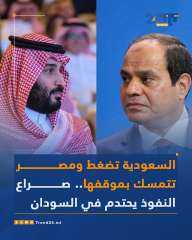 رفض مصري للانضمام لتحالف مكه