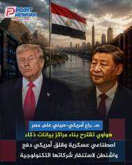 صراع صيني وامريكى لبناء وحدات ذكاء اصطناعي في مصر