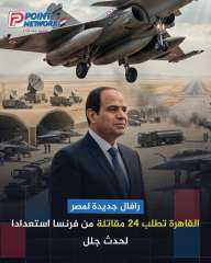 مصر تتجه إلى فرنسا لتعزيز القوات الجوية