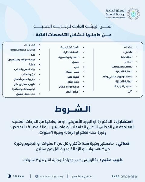 وظائف شاغره في الهيئه العامه للرعاية الصحية بالمحافظات 