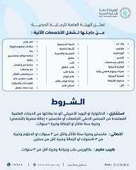 وظائف شاغره في الهيئه العامه للرعاية الصحية بالمحافظات
