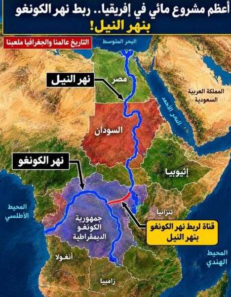 مشروع توصيل نهر النيل مع نهر الكونغو