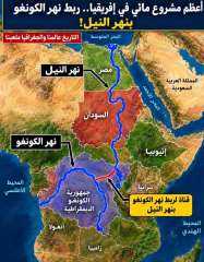 مشروع توصيل نهر النيل مع نهر الكونغو