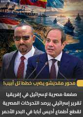 مصر تنهي امال إسرائيل في افريقيا