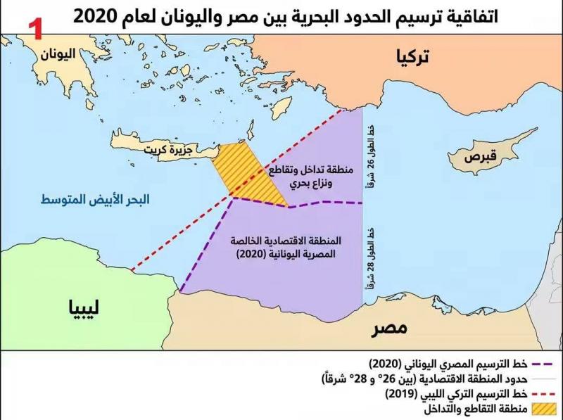 تركيا ترسم حدود ليبيا ومصر تعترض على ذلك 