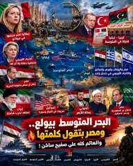 البحر الاحمر على صفيح ساخن وأوروبا تشتعل
