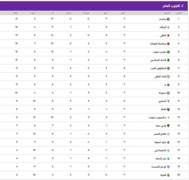 اليوم الاخباري